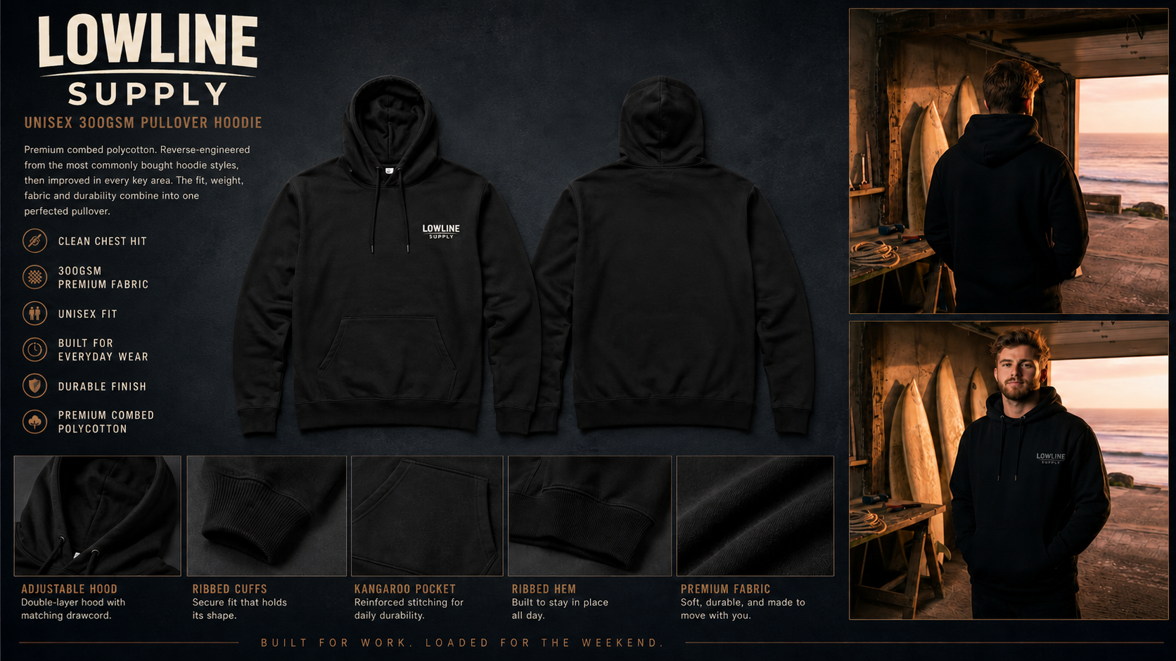 Black hoodie with brand logo, shown from front, back, and side views, with a person wearing it in a coastal setting.