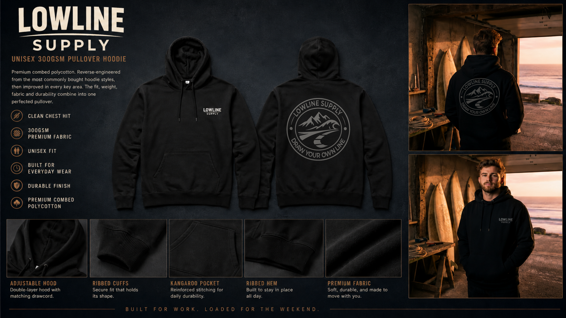 Black hoodie with brand logo, shown from front and back, with additional images of the hoodie in use.